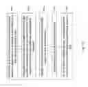 Fig. 20 - Methods and systems for hub high availability and network load and scaling
