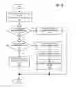 Fig. 13 - LSP ping/trace over MPLS networks using entropy labels