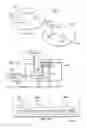 Fig. 47 - System and method for remotely controlling network operators