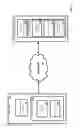 Fig. 02 - Methods and systems for resource allocation