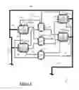Fig. 03 - Communication system using audio video bridging