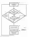 Fig. 04 - Communication system using audio video bridging