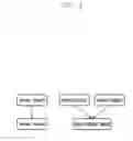 Fig. 05 - Method and apparatus for executing application based on open computing language