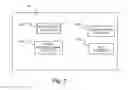 Fig. 05 - Optimally provisioning and merging shared resources to maximize resource availability