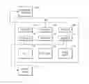 Fig. 01 - Governing bare metal guests