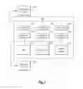 Fig. 04 - Governing bare metal guests