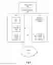 Fig. 05 - Governing bare metal guests