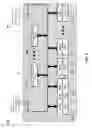 Fig. 03 - Router fabric