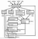 Fig. 01 - System and method for voice networking