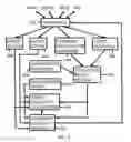 Fig. 05 - System and method for voice networking