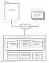 Fig. 01 - System and interface that facilitate selecting videos to share in a messaging application