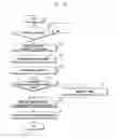 Fig. 04 - METHOD FOR GENERATING EMOTICON AND ELECTRONIC DEVICE SUPPORTING THE SAME