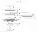 Fig. 05 - METHOD FOR GENERATING EMOTICON AND ELECTRONIC DEVICE SUPPORTING THE SAME