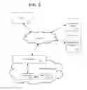 Fig. 04 - Net-based email filtering