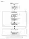 Fig. 04 - Transmitter terminal, receiving apparatus, method of restricting viewing access, and computer program for viewing restriction of electronic data that has already been transmitted