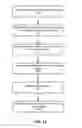 Fig. 16 - Organizing messages into conversation threads
