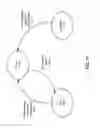 Fig. 18 - Organizing messages into conversation threads