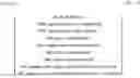 Fig. 02 - IDENTIFYING LOG MESSAGES