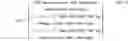 Fig. 03 - IDENTIFYING LOG MESSAGES