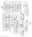 Fig. 03 - System for automatic blogging and social group interactions