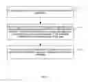 Fig. 02 - Methods, systems, and devices for enriching microblog page