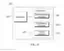 Fig. 03 - ORGANIZATION OF INPUTS FOR ONLINE SERVICE