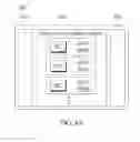 Fig. 05 - ORGANIZATION OF INPUTS FOR ONLINE SERVICE