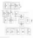 Fig. 03 - INTEGRATION OF STATIC AND DYNAMIC DATA FOR DATABASE ENTITIES AND THE UNIFIED PRESENTATION THEREOF