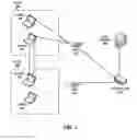Fig. 02 - Dynamic host configuration protocol release on behalf of a user