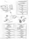 Fig. 01 - Trusted execution environment extensible computing device interface