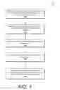 Fig. 08 - Trusted execution environment extensible computing device interface
