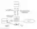 Fig. 01 - Parental control management and enforcement based on hardware identifiers