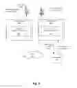 Fig. 12 - Parental control management and enforcement based on hardware identifiers