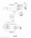 Fig. 13 - Parental control management and enforcement based on hardware identifiers