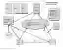 Fig. 01 - System and method for creating a trusted cloud security architecture