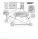 Fig. 02 - System and method for creating a trusted cloud security architecture