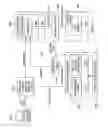 Fig. 04 - Auto-detection of web-based application characteristics for reverse proxy enablement