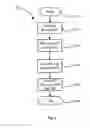 Fig. 03 - MOBILE TERMINAL AND METHOD THEREOF