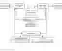 Fig. 01 - Secure distributed publish/subscribe system