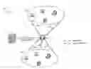 Fig. 01 - Method and system for traffic engineering in secured networks