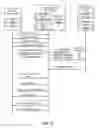 Fig. 11 - Secure session capability using public-key cryptography without access to the private key