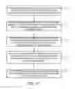 Fig. 19 - Secure session capability using public-key cryptography without access to the private key