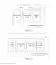 Fig. 18 - Counter check and reconfiguration method, apparatus, and system