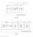 Fig. 19 - Counter check and reconfiguration method, apparatus, and system