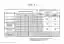 Fig. 09 - COMMUNICATION CONTROL DEVICE