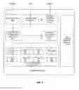 Fig. 09 - Multi-tenant application using hierarchical bean factory container