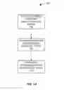 Fig. 10 - Multi-tenant application using hierarchical bean factory container