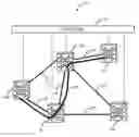 Fig. 01 - Secure access systems and methods to network elements operating in a network