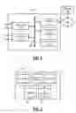 Fig. 03 - Secure access systems and methods to network elements operating in a network