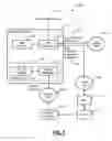 Fig. 05 - Secure access systems and methods to network elements operating in a network